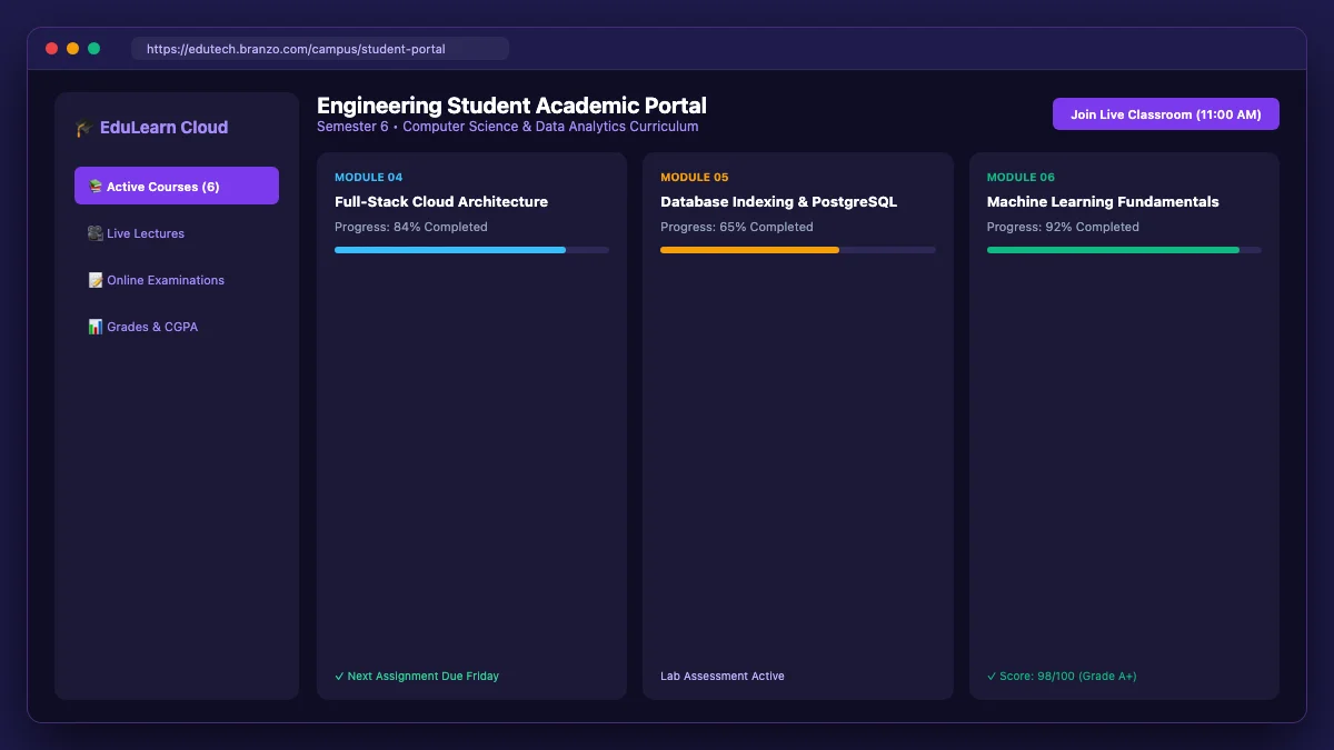 Campus student admission and ERP dashboard